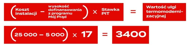 Ulga termomodernizacyjna fotowoltaika - ile procent można odliczyć?