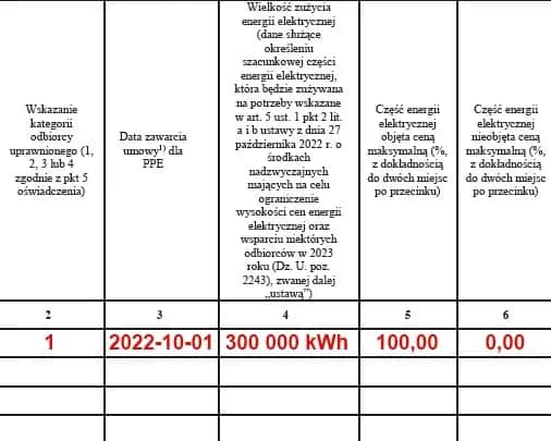 Jak wypełnić oświadczenie o maksymalnej cenie prądu bez błędów