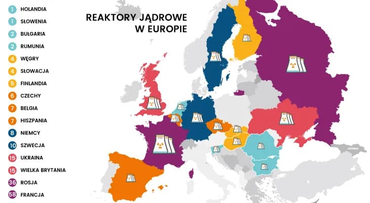 Francja ile elektrowni atomowych? Zaskakujące fakty o energii jądrowej