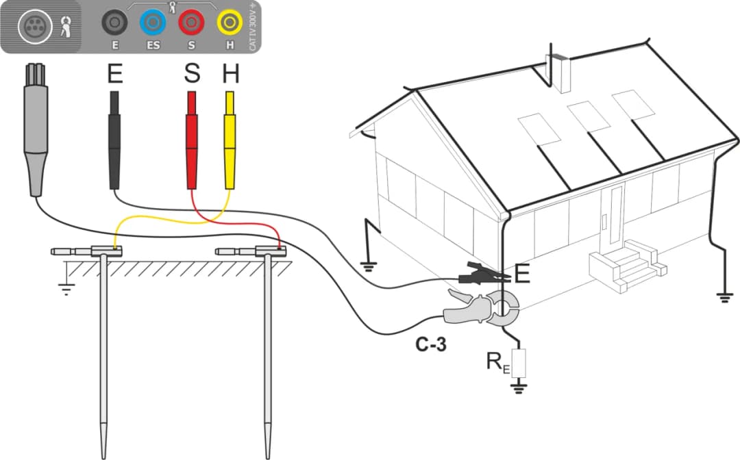 Jak zmierzyć uziemienie zwykłym miernikiem i uniknąć błędów pomiarowych