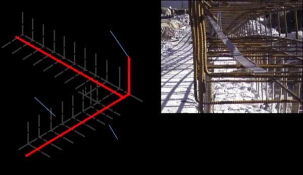 Jak zrobić uziemienie w bloku – uniknij niebezpieczeństw i kosztów