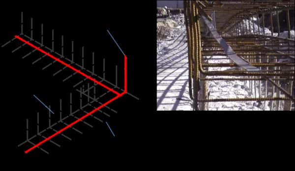 Jak zrobić uziemienie w bloku – uniknij niebezpieczeństw i kosztów