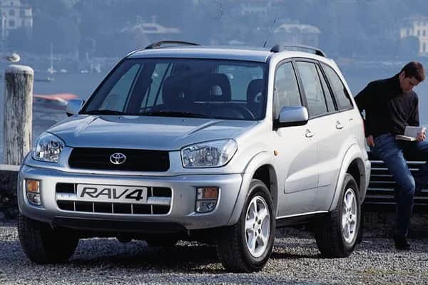 Gdzie są bezpieczniki w RAV4? Odkryj lokalizację i rozwiązania problemów