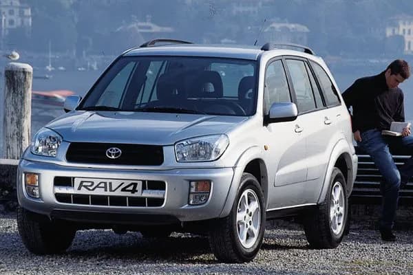 Gdzie są bezpieczniki w RAV4? Odkryj lokalizację i rozwiązania problemów