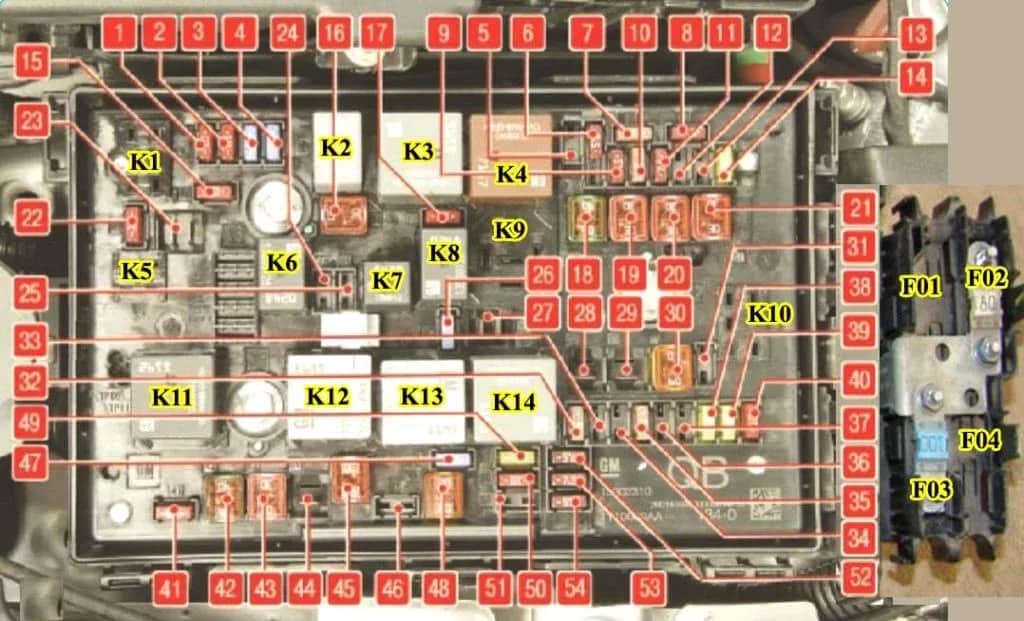 Astra J bezpieczniki gdzie są i jak ich nie znaleźć w trudnych sytuacjach