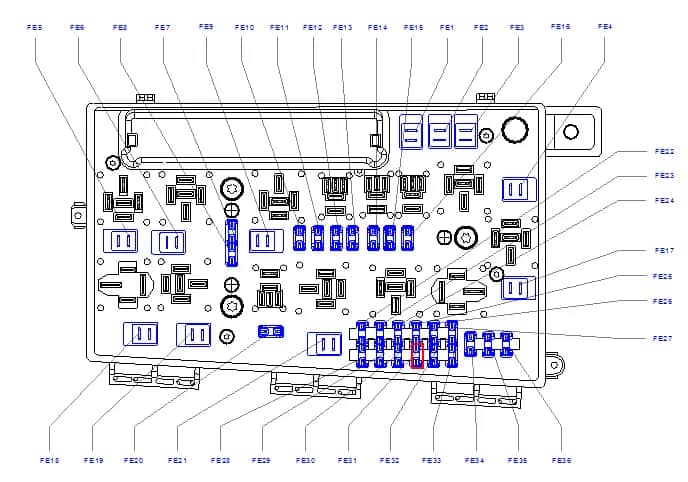 Astra H gdzie są bezpieczniki i jak uniknąć problemów z elektryką