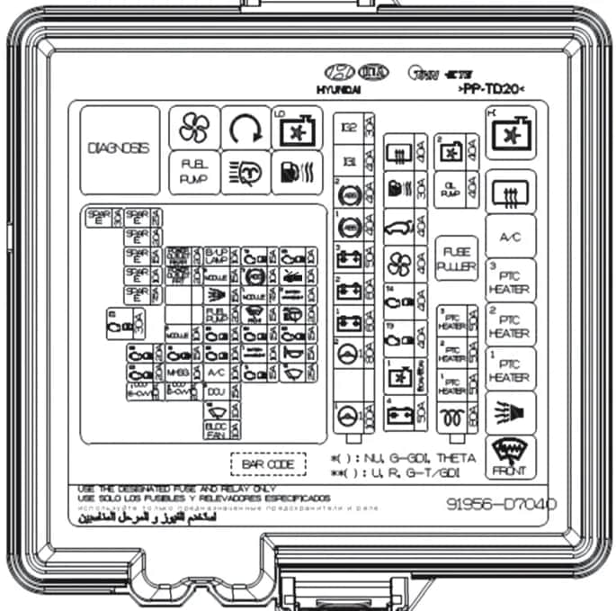 Gdzie są bezpieczniki w Hyundai Tucson i jak je łatwo znaleźć