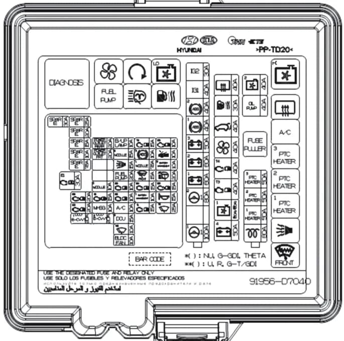 Gdzie są bezpieczniki w Hyundai Tucson i jak je łatwo znaleźć